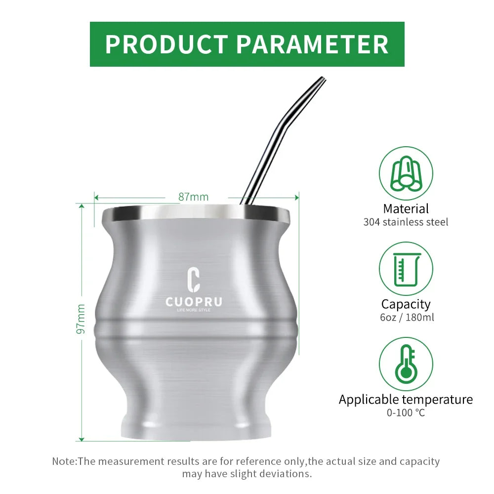 EcoMate Cuopru – Transform Your Everyday Life into a Sustainable Adventure!   