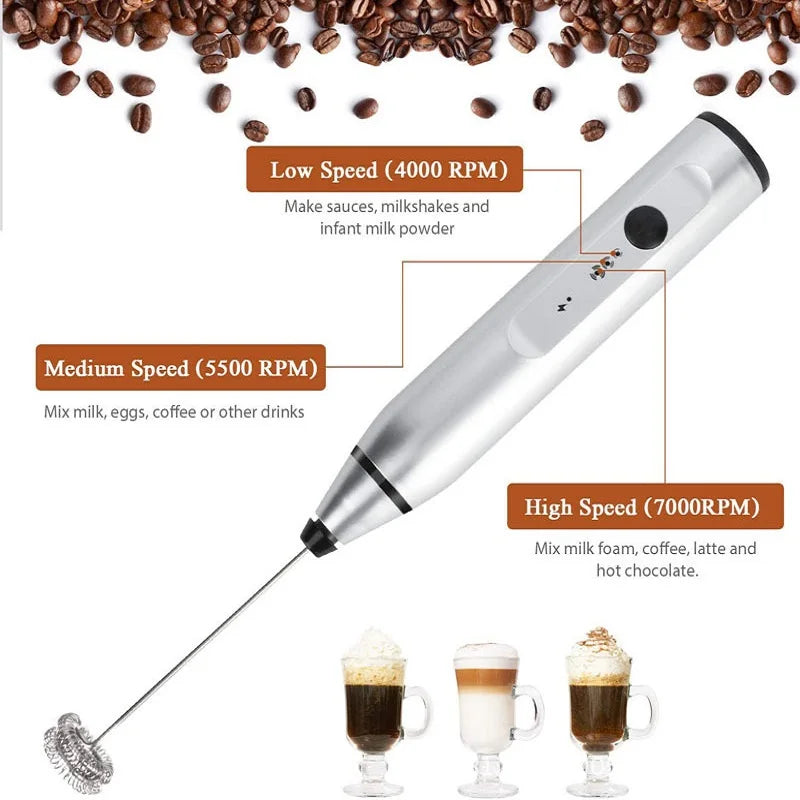 FoamCraft Express – The Ultimate Wireless Milk Frother for Coffee Aficionados